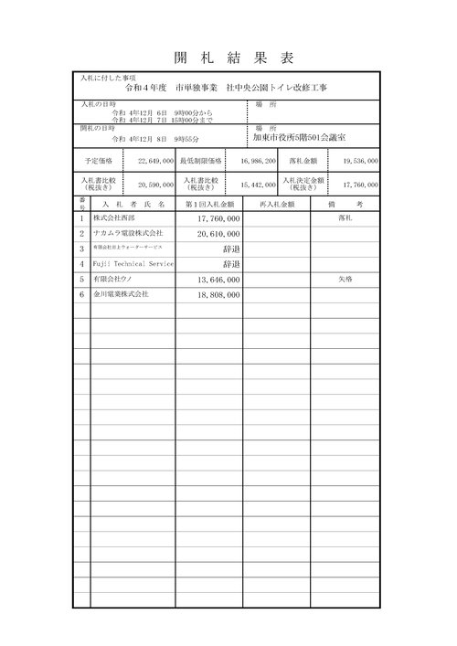 スクリーンショット