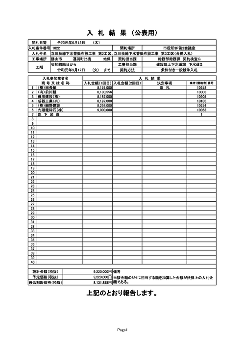 スクリーンショット