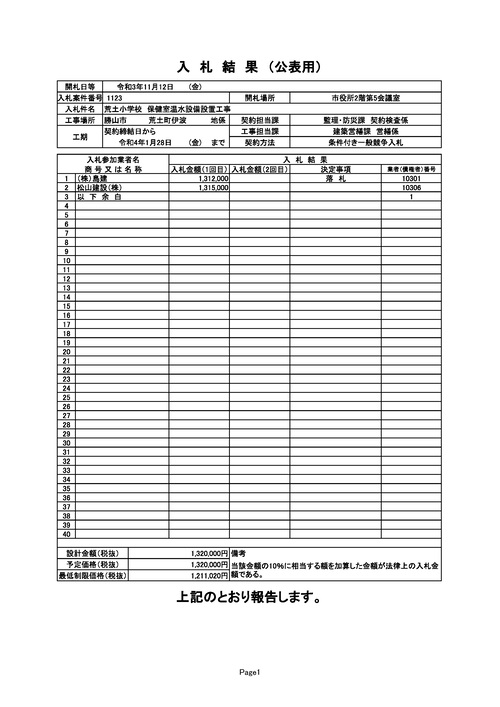 スクリーンショット