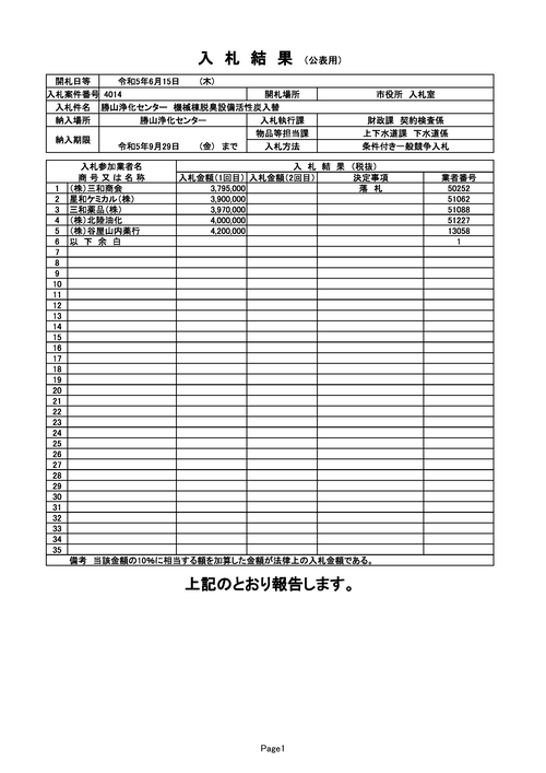 スクリーンショット