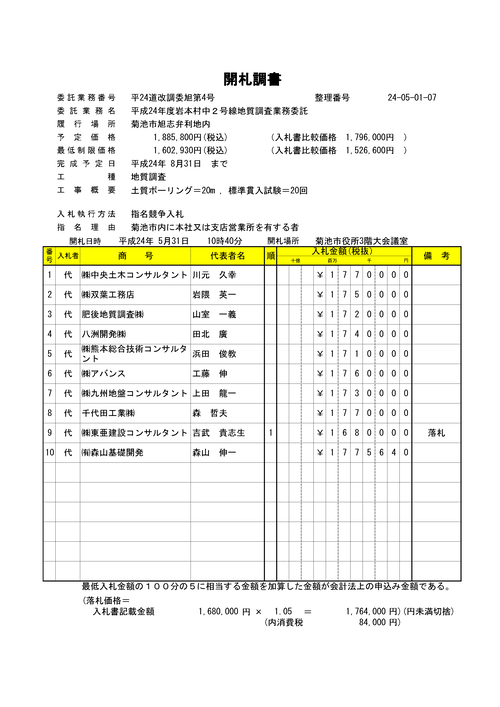 スクリーンショット