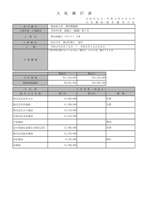 スクリーンショット