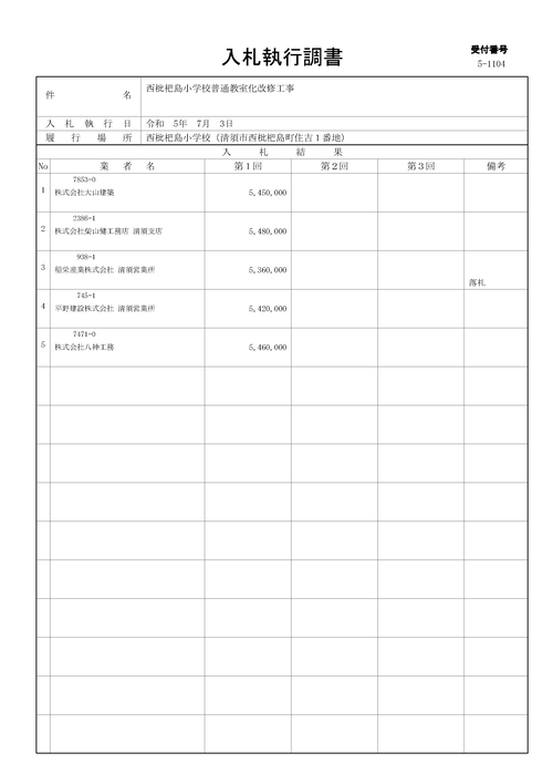 スクリーンショット