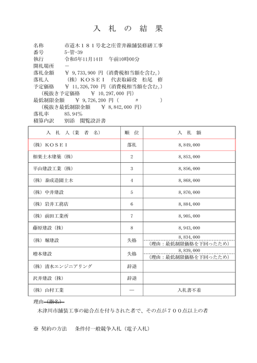 スクリーンショット