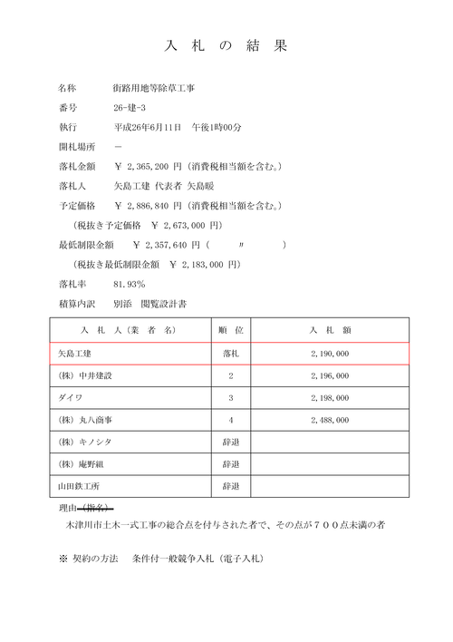 スクリーンショット