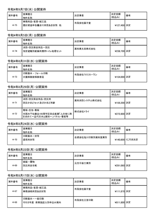 スクリーンショット