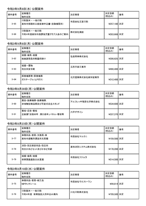 スクリーンショット