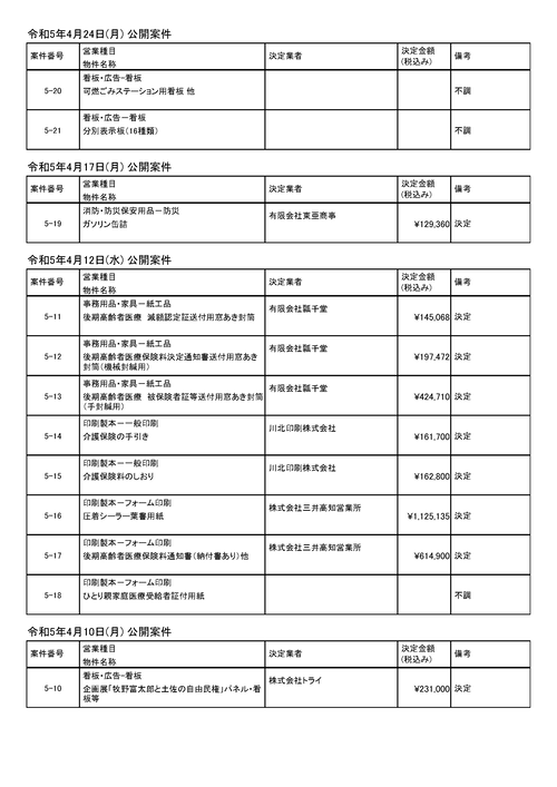 スクリーンショット