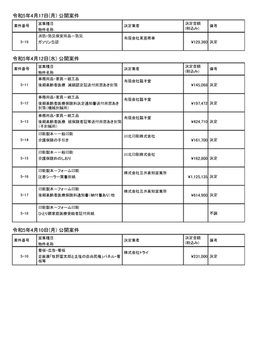 スクリーンショット