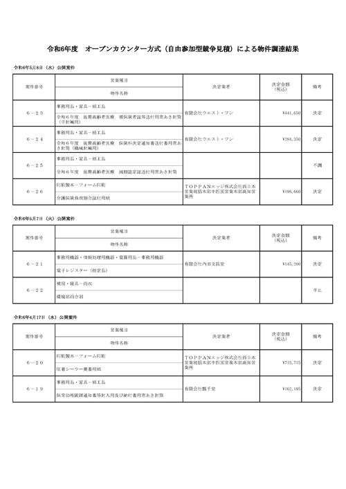 スクリーンショット