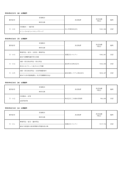 スクリーンショット