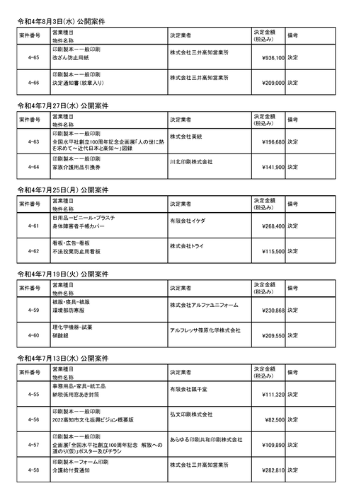 スクリーンショット