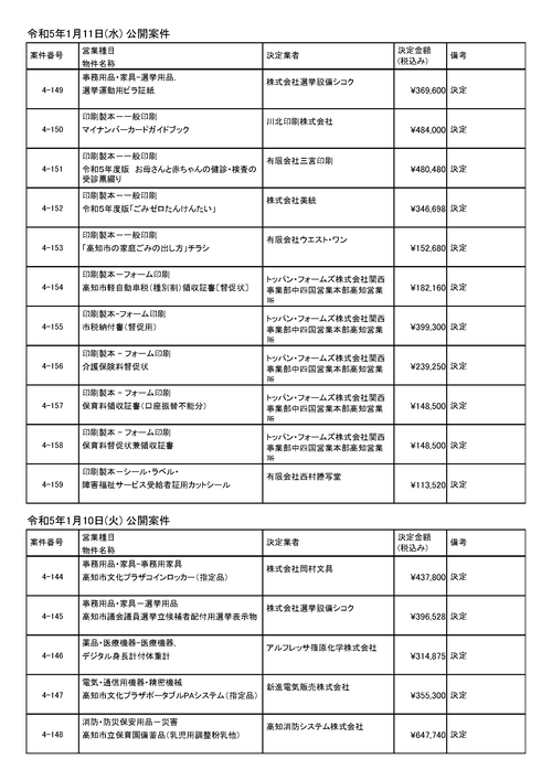 スクリーンショット