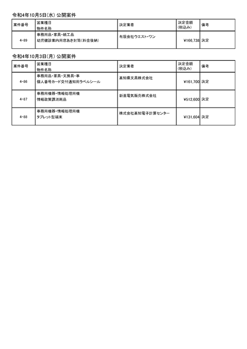 スクリーンショット