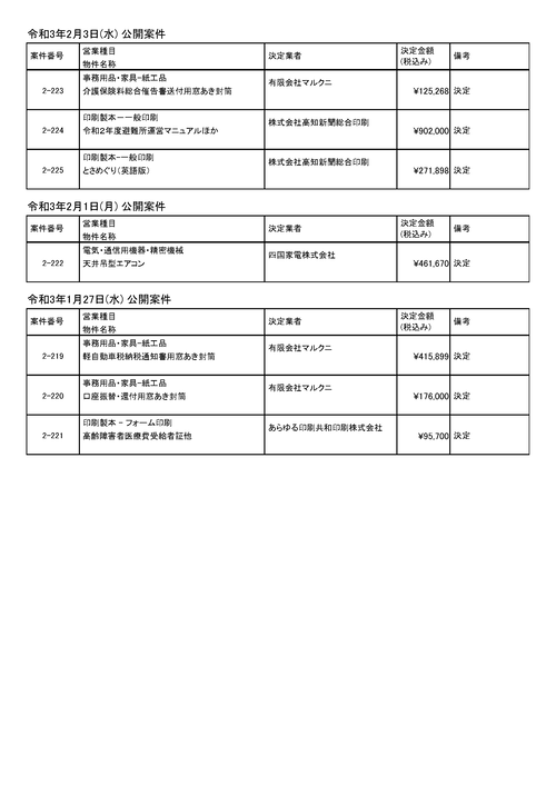 スクリーンショット