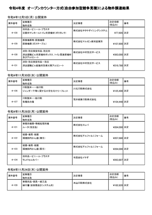 スクリーンショット