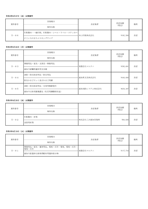 スクリーンショット