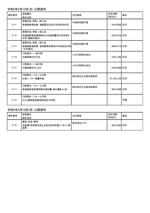 スクリーンショット