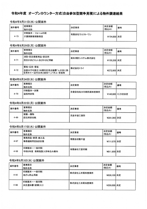 スクリーンショット