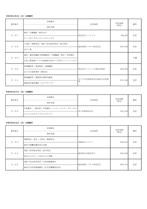 スクリーンショット