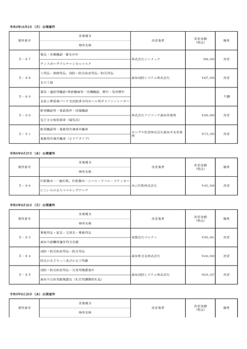 スクリーンショット