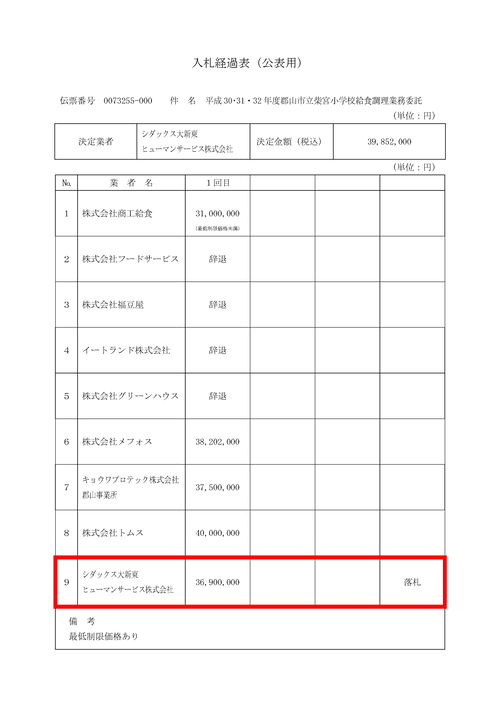 スクリーンショット