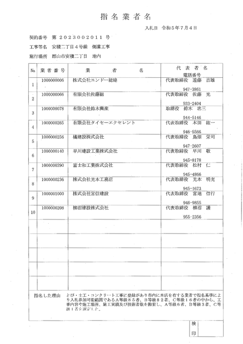 スクリーンショット