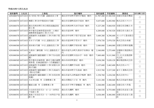 スクリーンショット