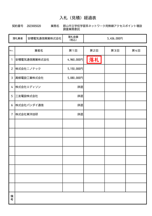 スクリーンショット