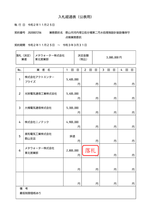 スクリーンショット