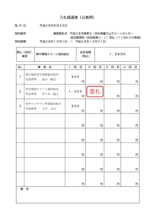 スクリーンショット