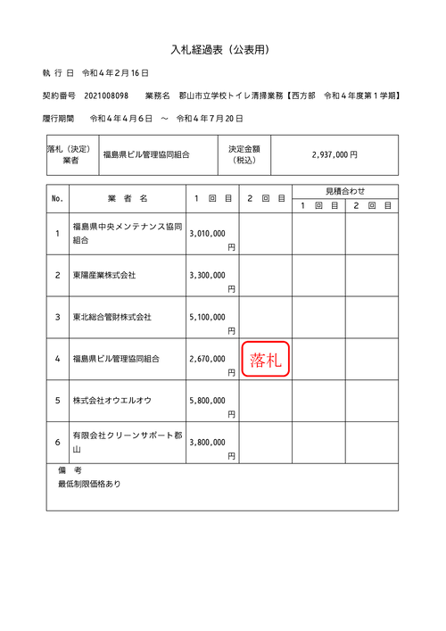 スクリーンショット