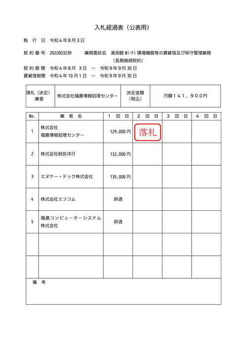 スクリーンショット