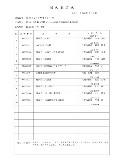 スクリーンショット