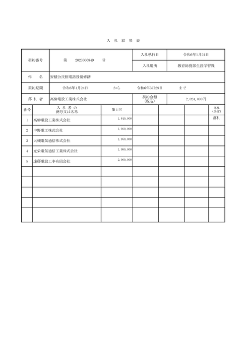 スクリーンショット