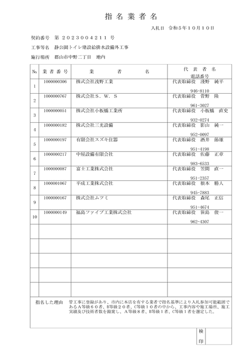 スクリーンショット