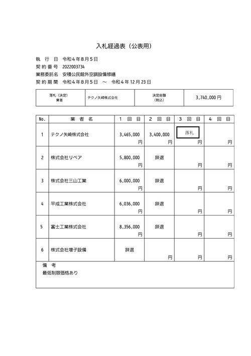 スクリーンショット