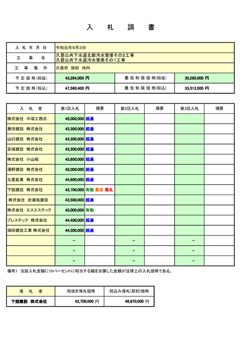 スクリーンショット