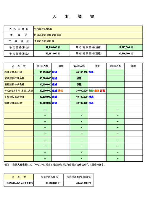 スクリーンショット