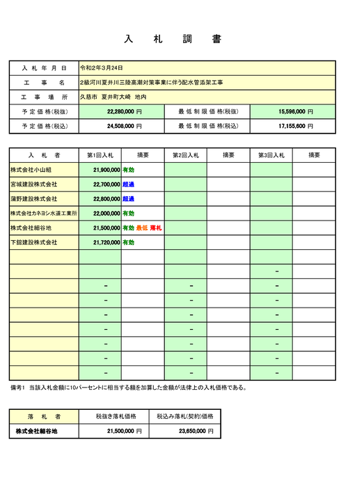 スクリーンショット