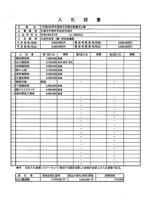 スクリーンショット