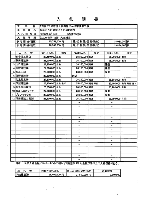 スクリーンショット