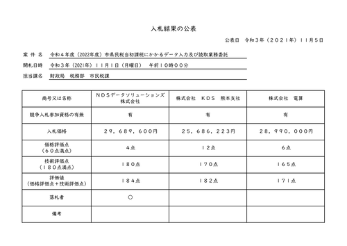 スクリーンショット