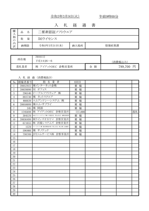 スクリーンショット