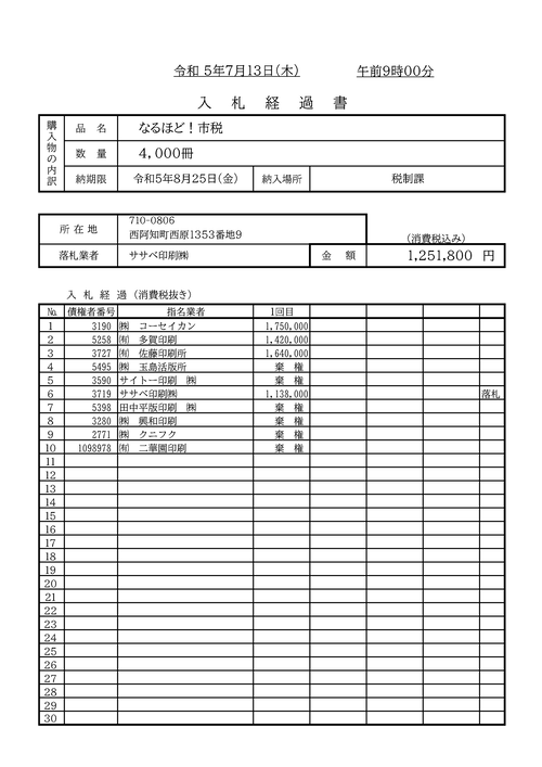 スクリーンショット