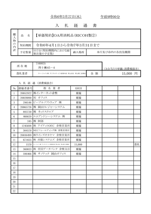 スクリーンショット