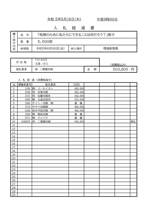 スクリーンショット