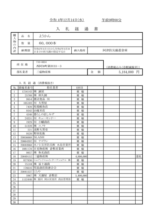 スクリーンショット