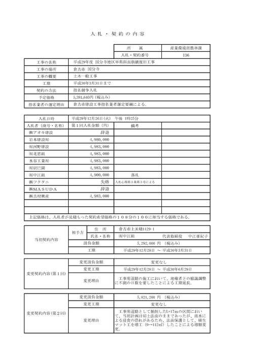 スクリーンショット