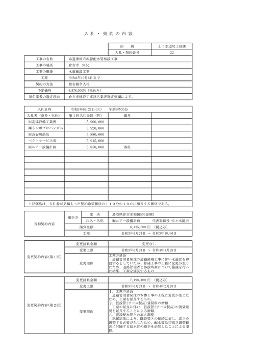 スクリーンショット